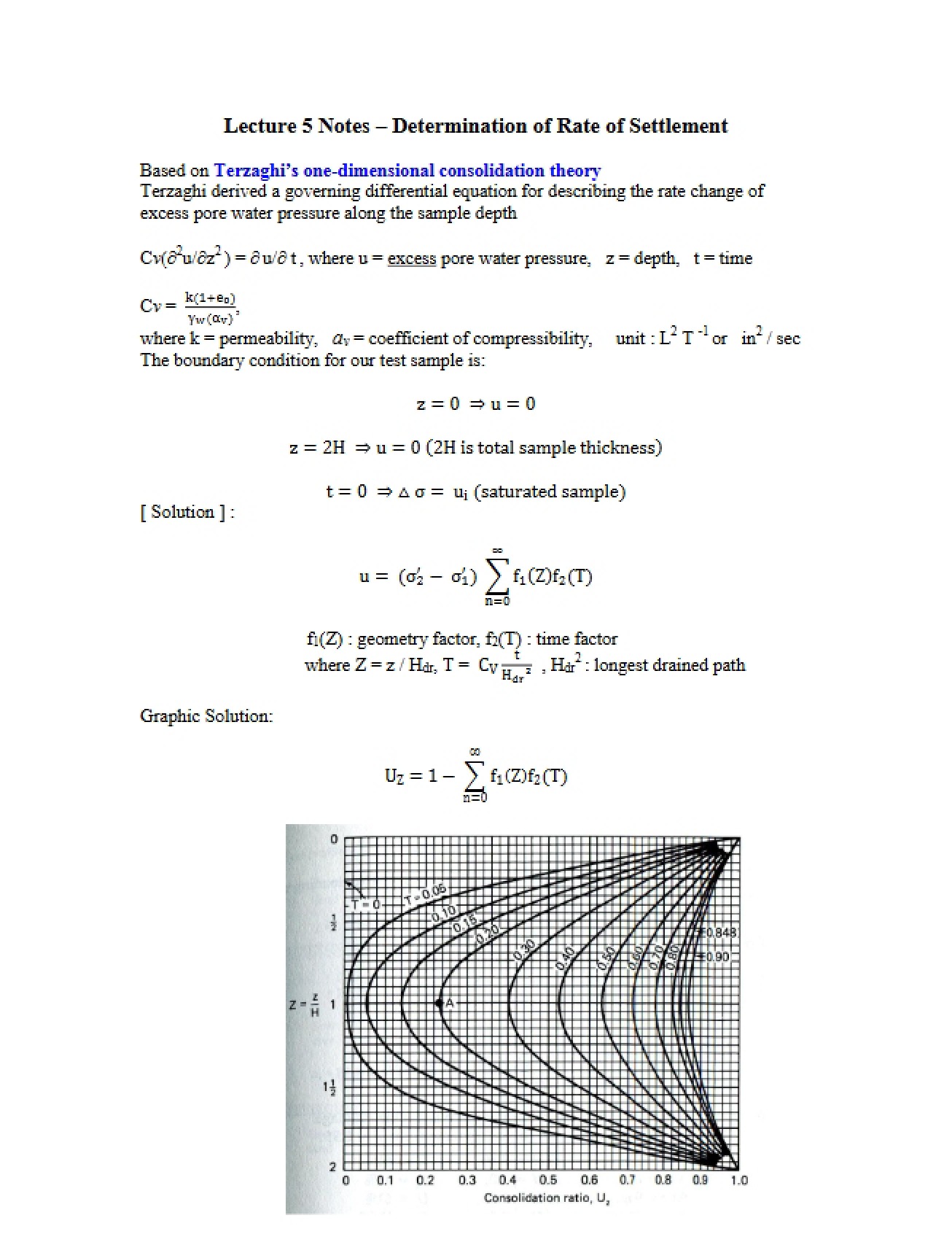 Geotechnical Engineering Lecture Five Notes on Settlement Rate Determination