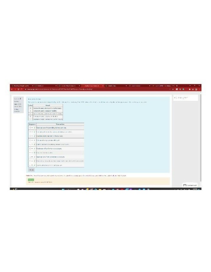 Accounting Equation Notes - ACCT 101