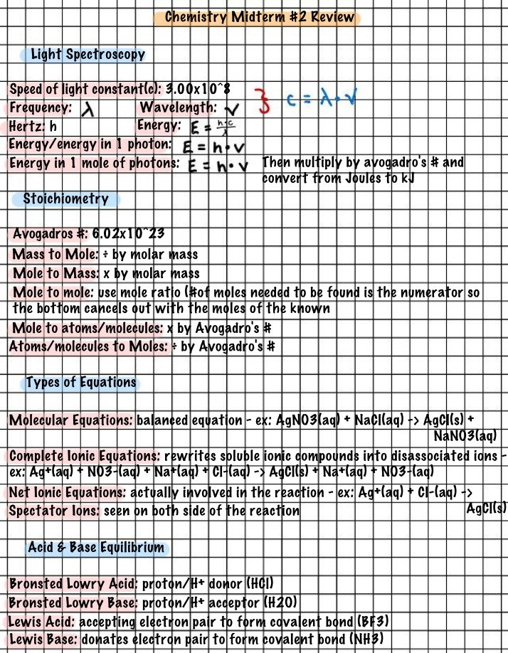 Midterm #2 Review - Light, Spectroscopy, Stoichiometry, Equilibrium