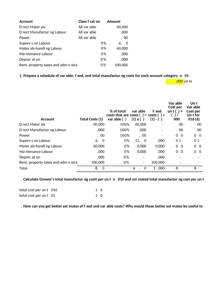 Questions on Cost Classification and Analysis