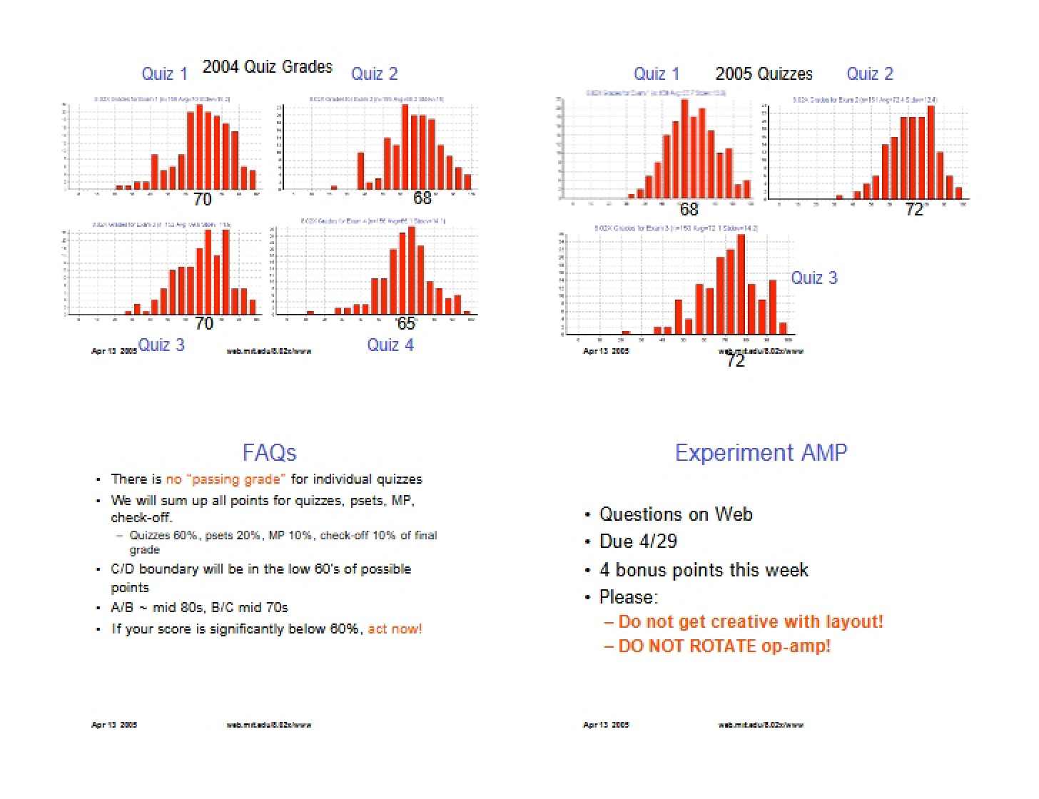 Session Notes