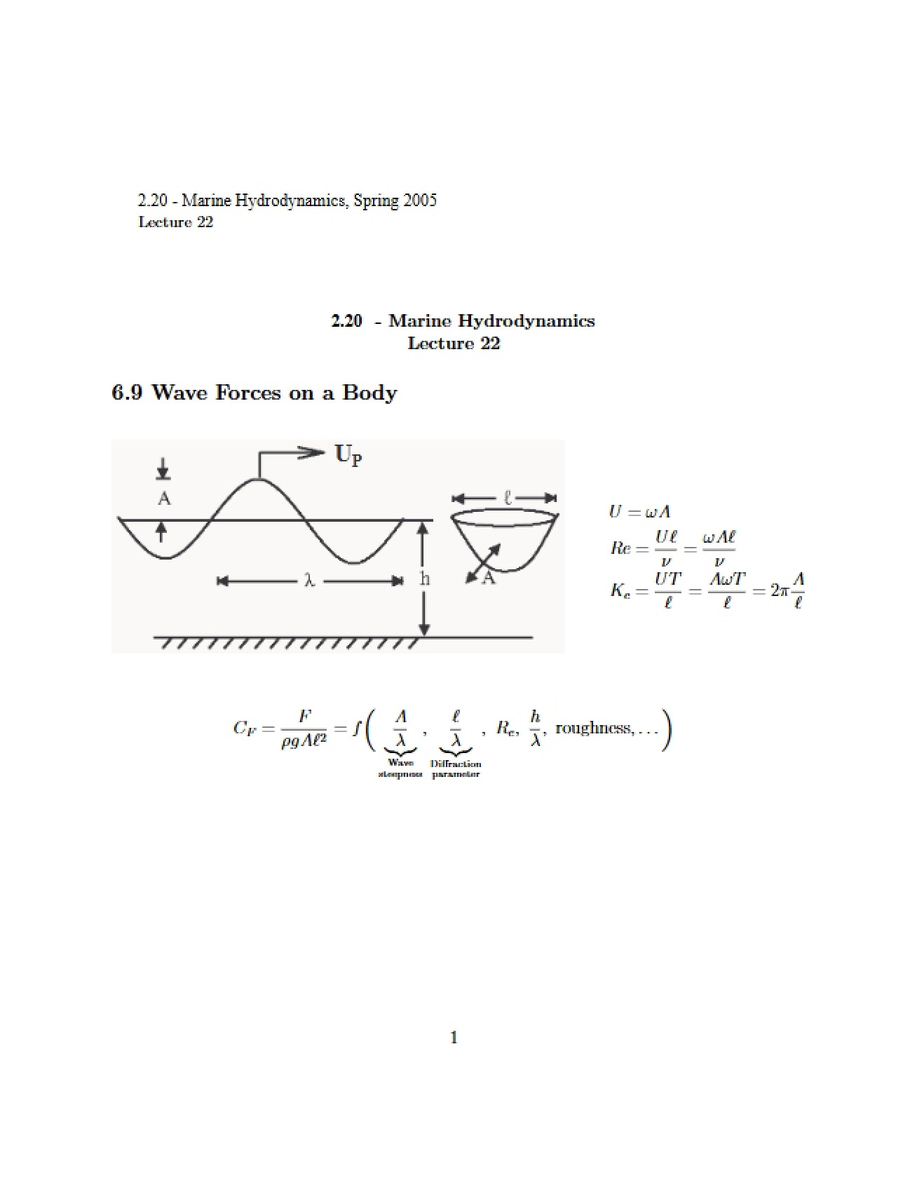 Body Interaction with Wave Forces