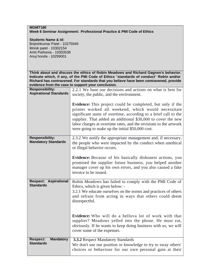 Professional Practice and PMI Code of Ethics - MGMT180 Week 6