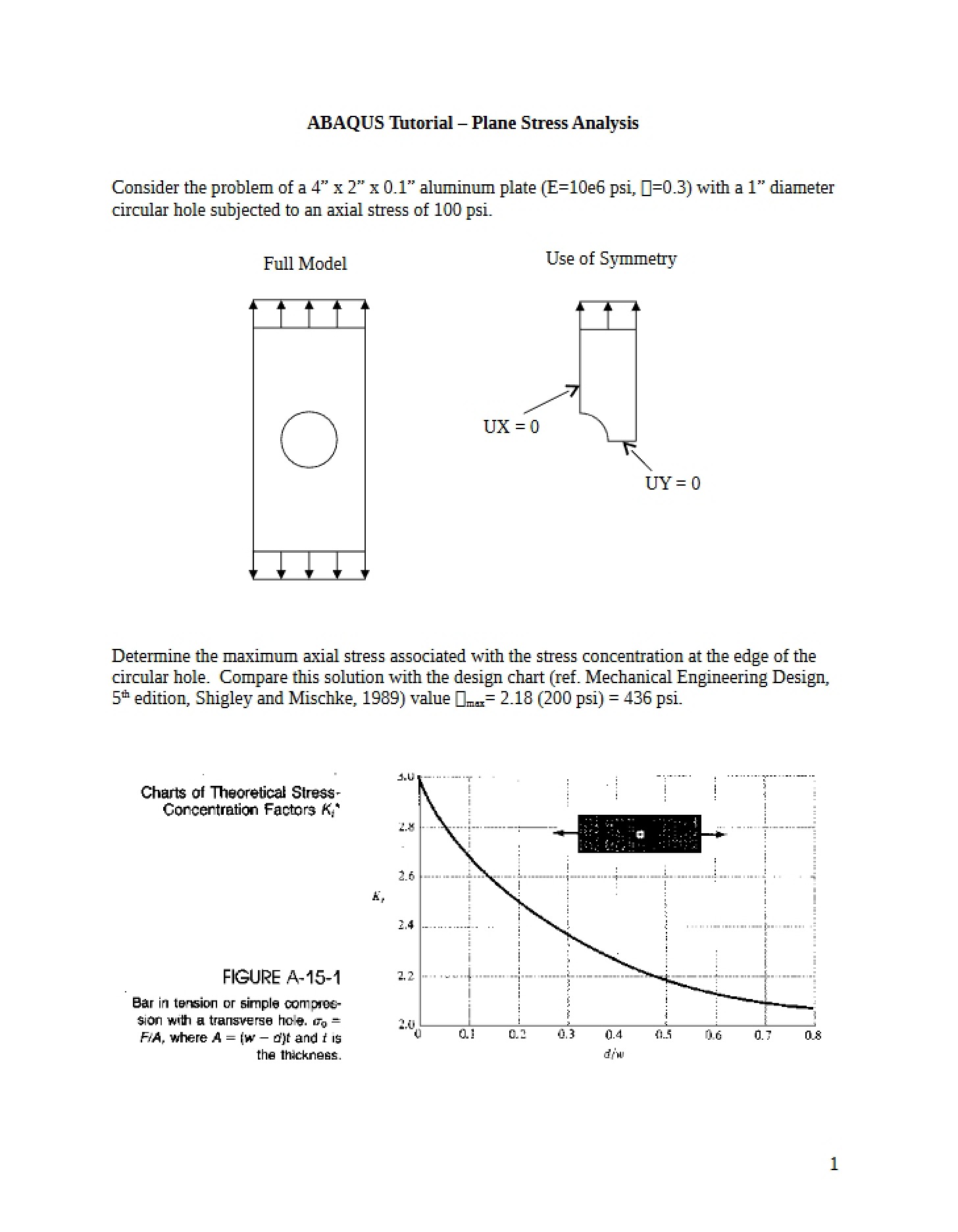 Plane Stress Analysis ABAQUS Tutorial