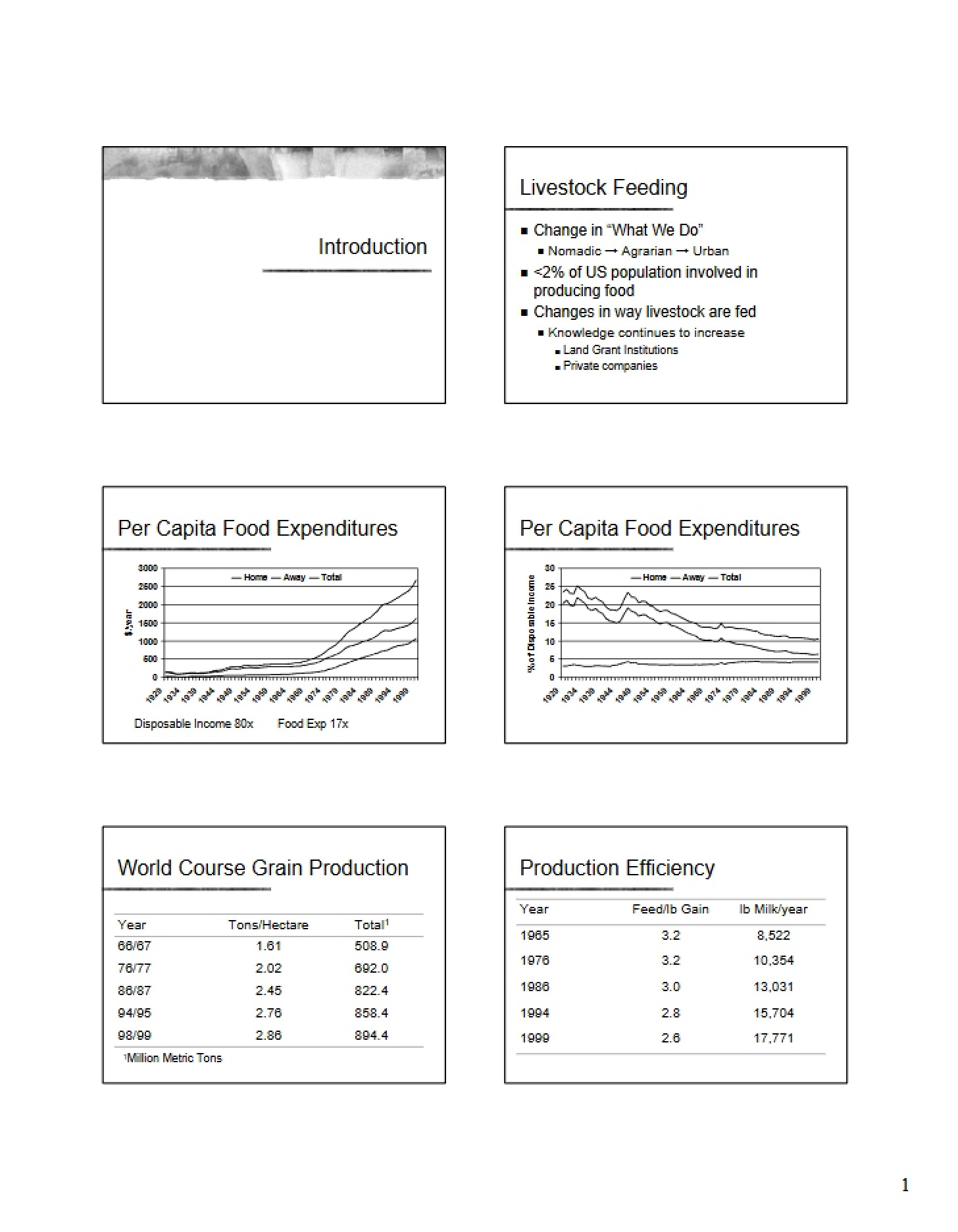 Lecture Notes - 3 Pages