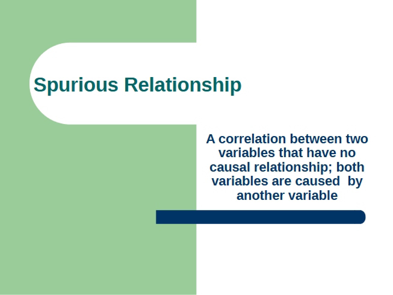 Spurious Relationships (3.4)