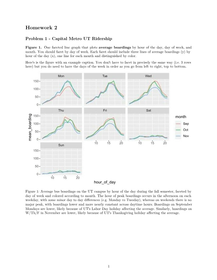 Homework 2 Topics - Capital Metro, Billboard, COVID-19, Mercedes, Milk, Arm Folding