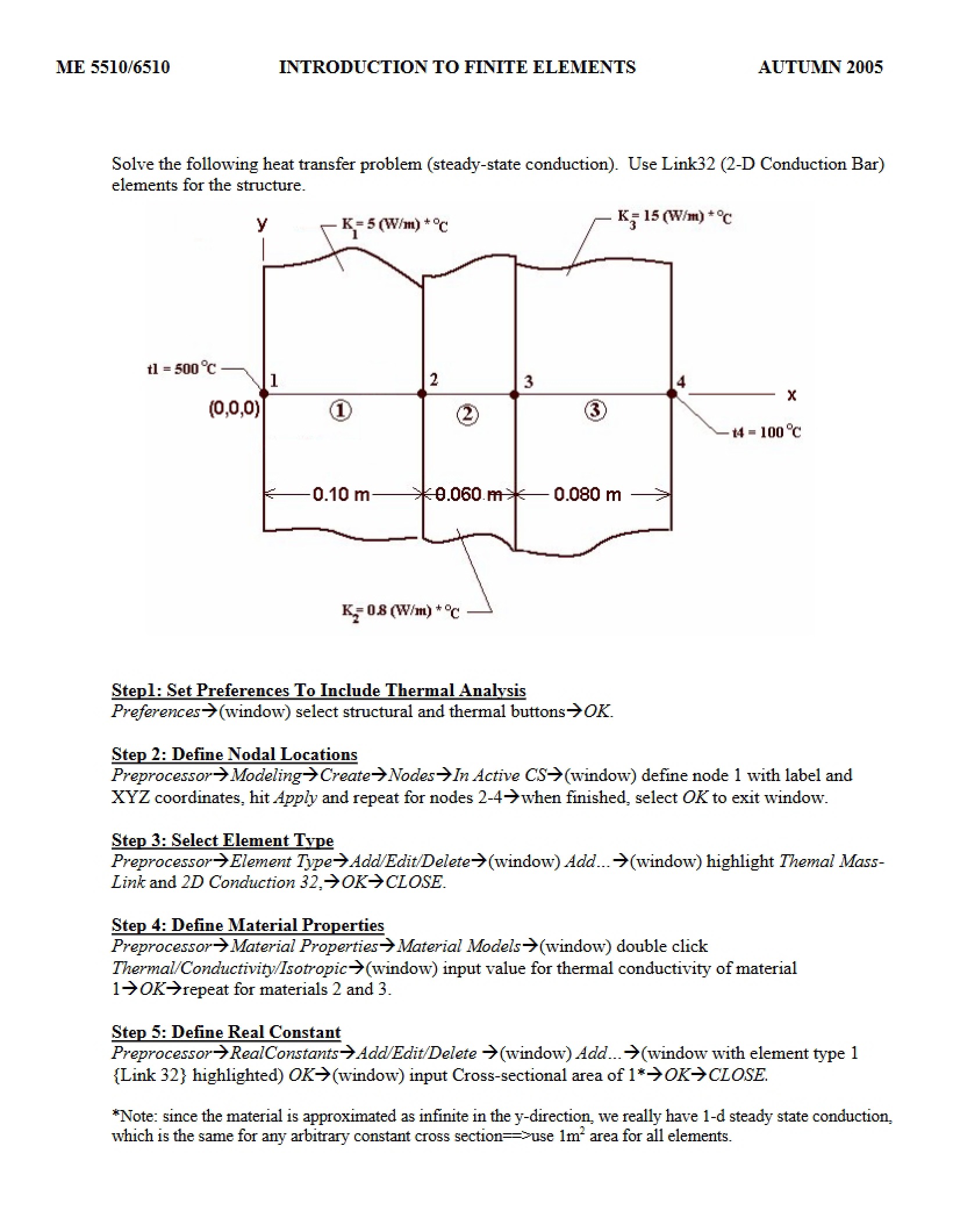 Finite Elements Introduction