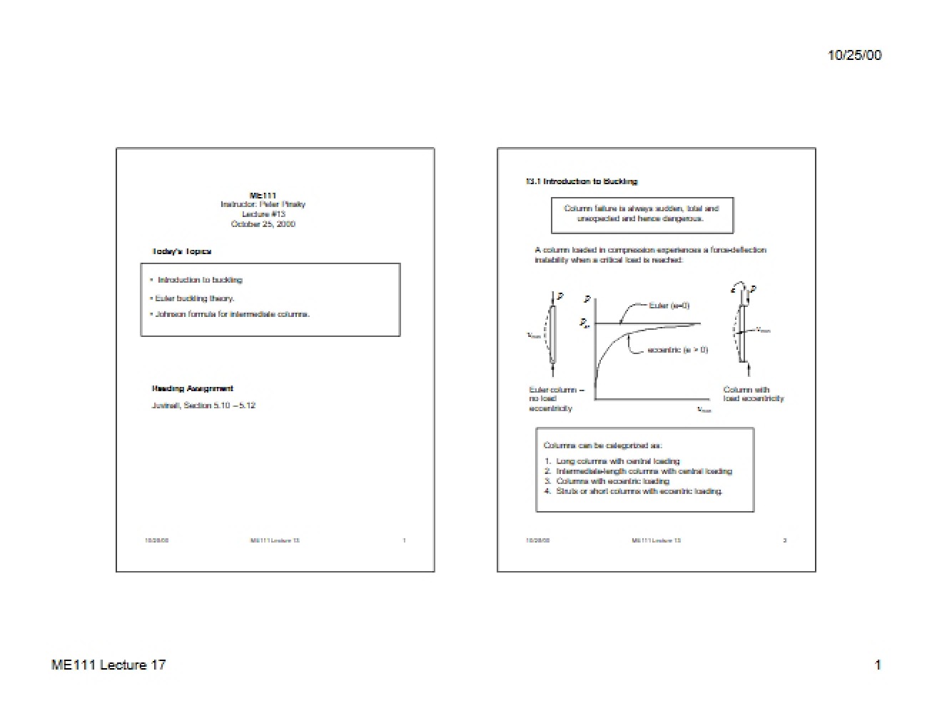 Lecture Materials for Stress, Strain, and Strength
