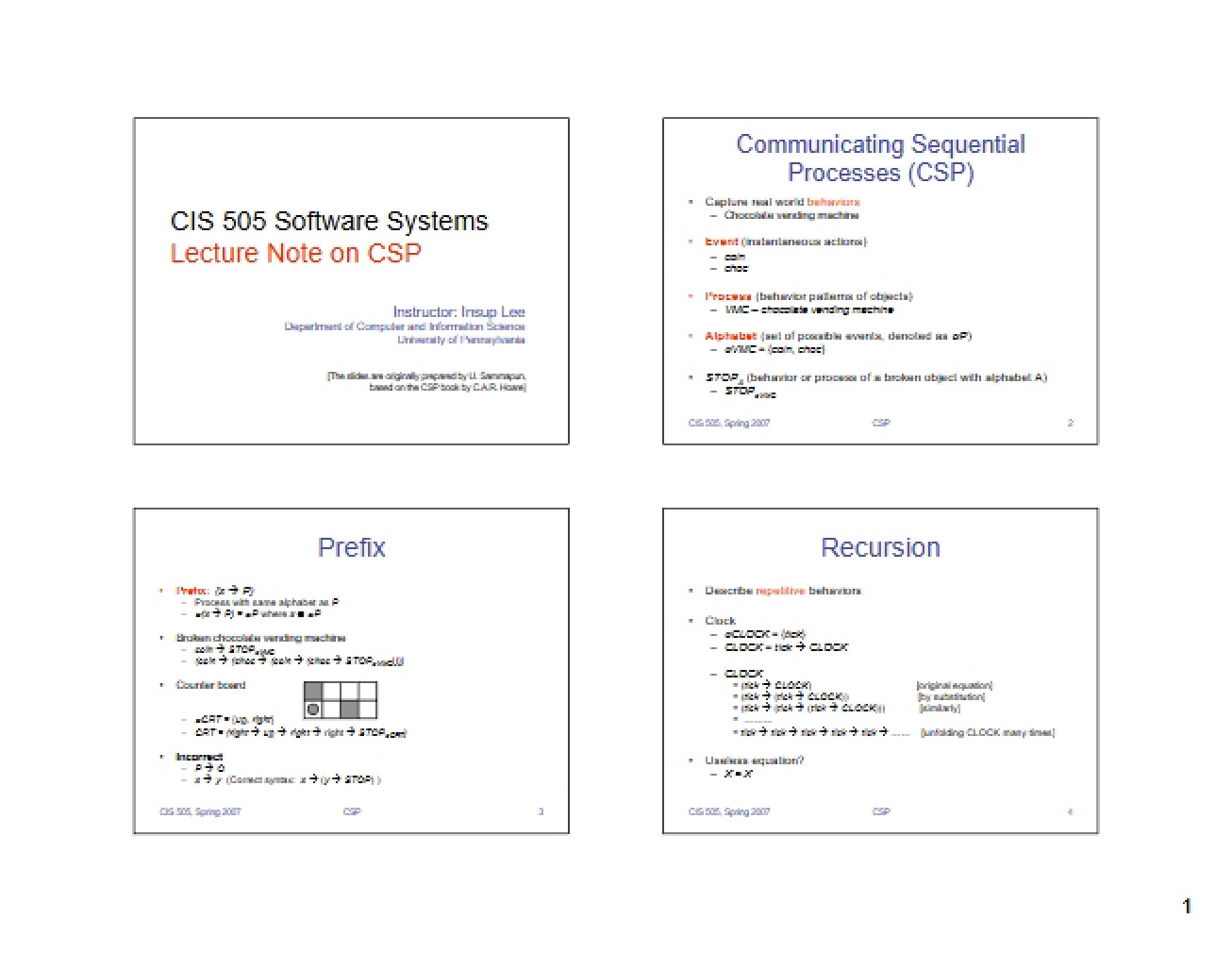 Sequential Processes Communication