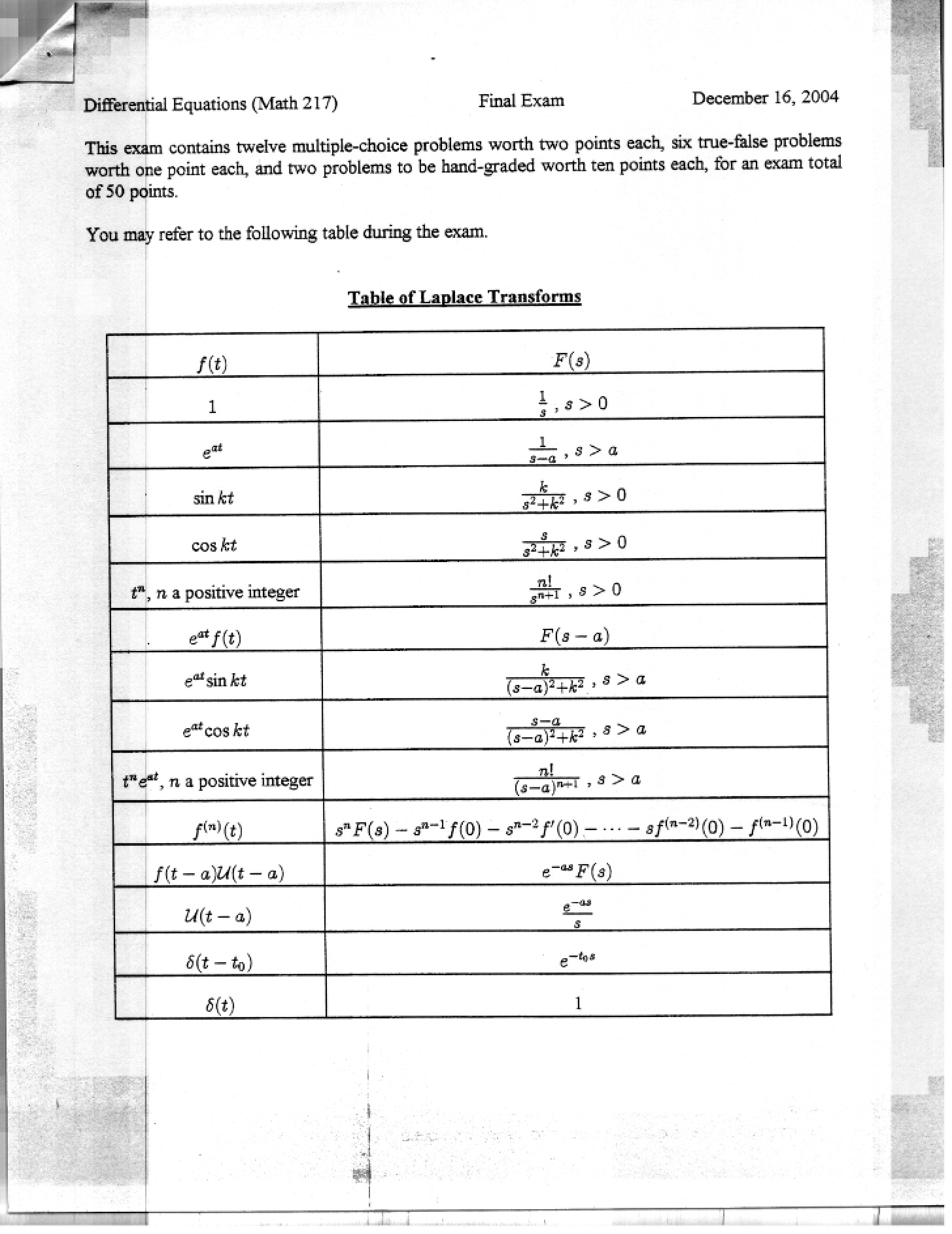 Fall 2004 Final Exam Questions (Math 217)