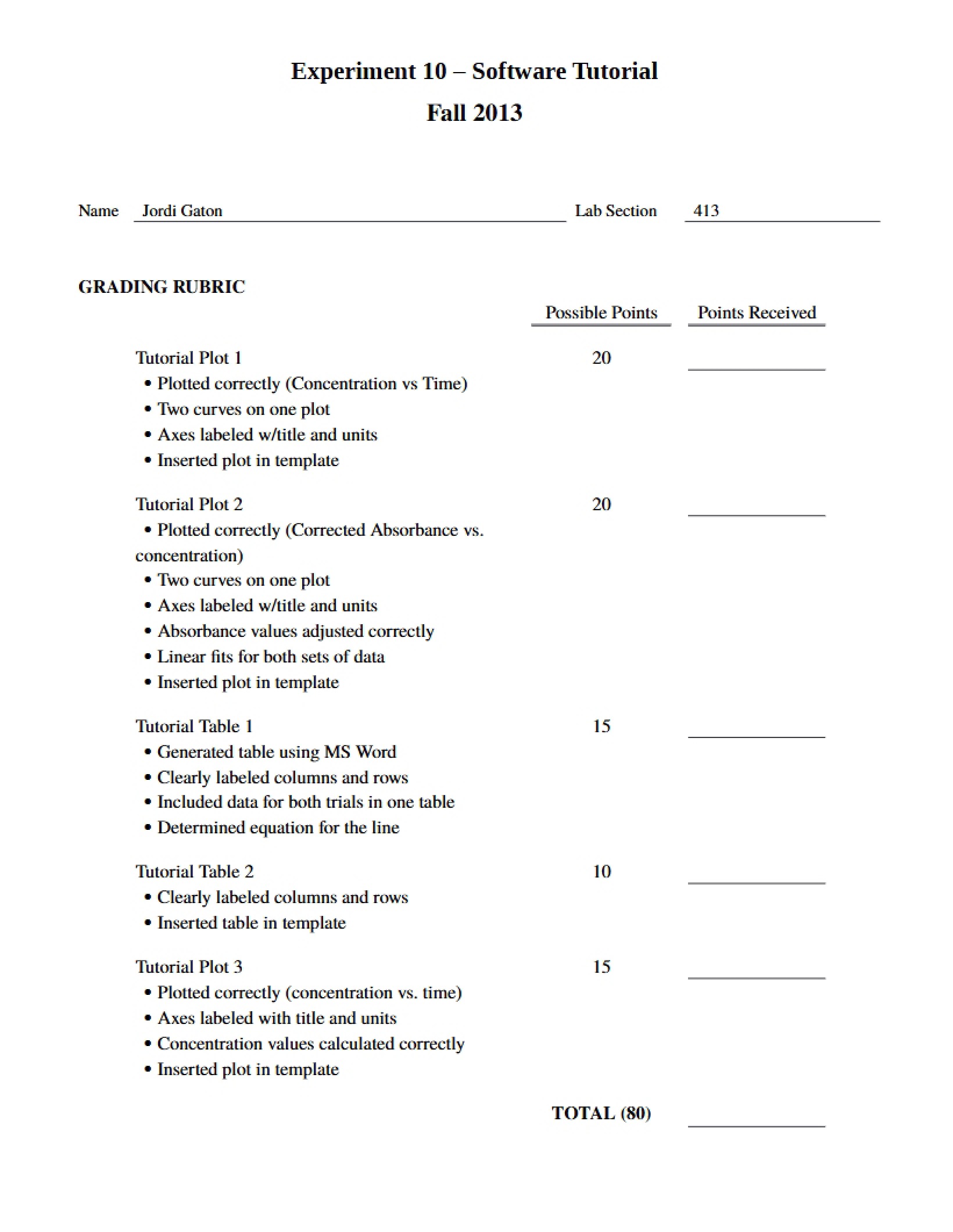 Template for Experiment 10 (v1)