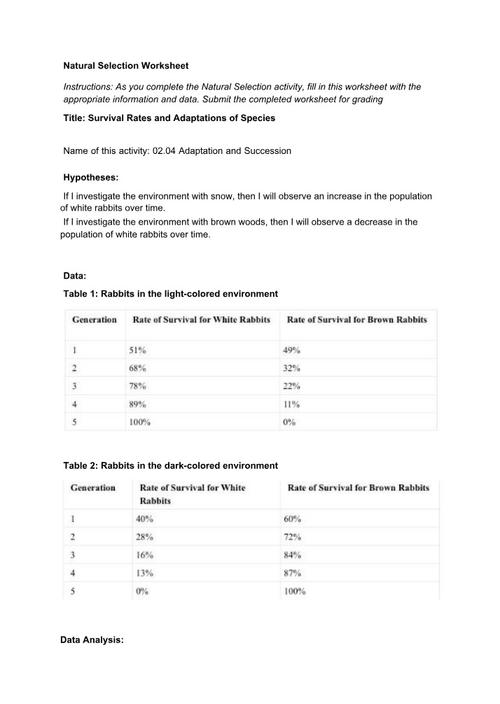 Worksheet on Natural Selection