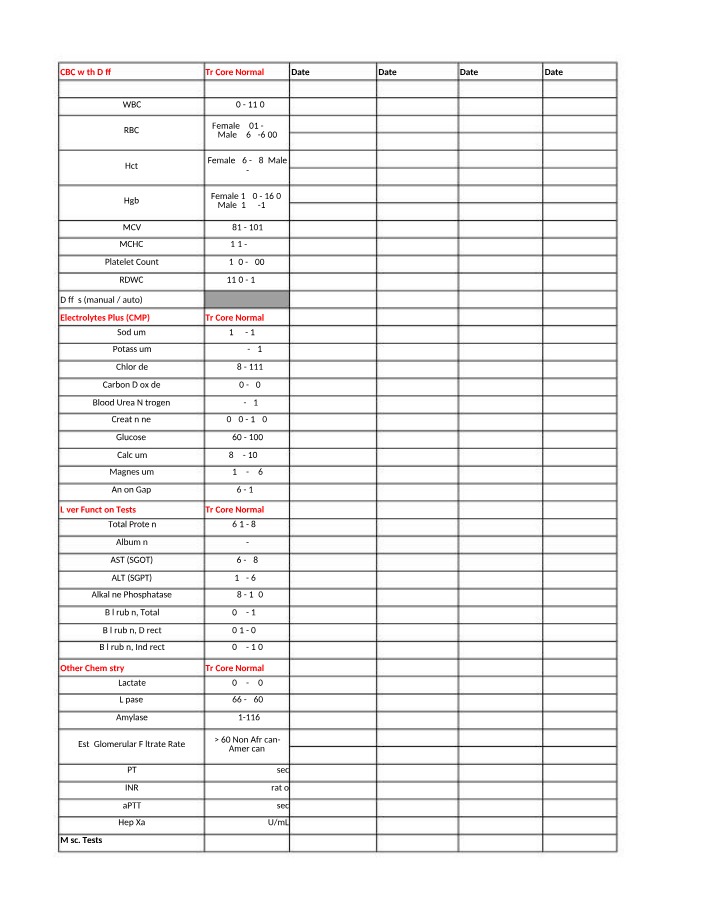 Worksheet for Lab