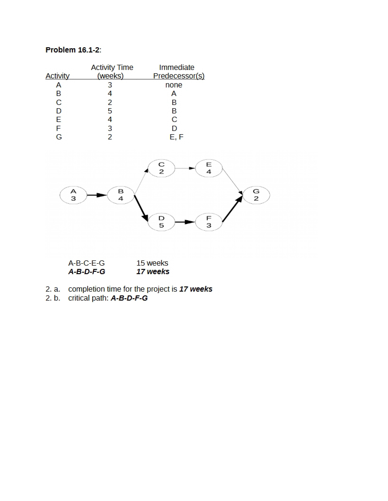 Study Notes for OPM 101