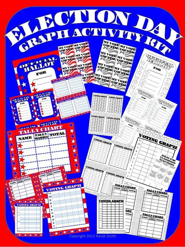 Graph Activity Kit for Election Day