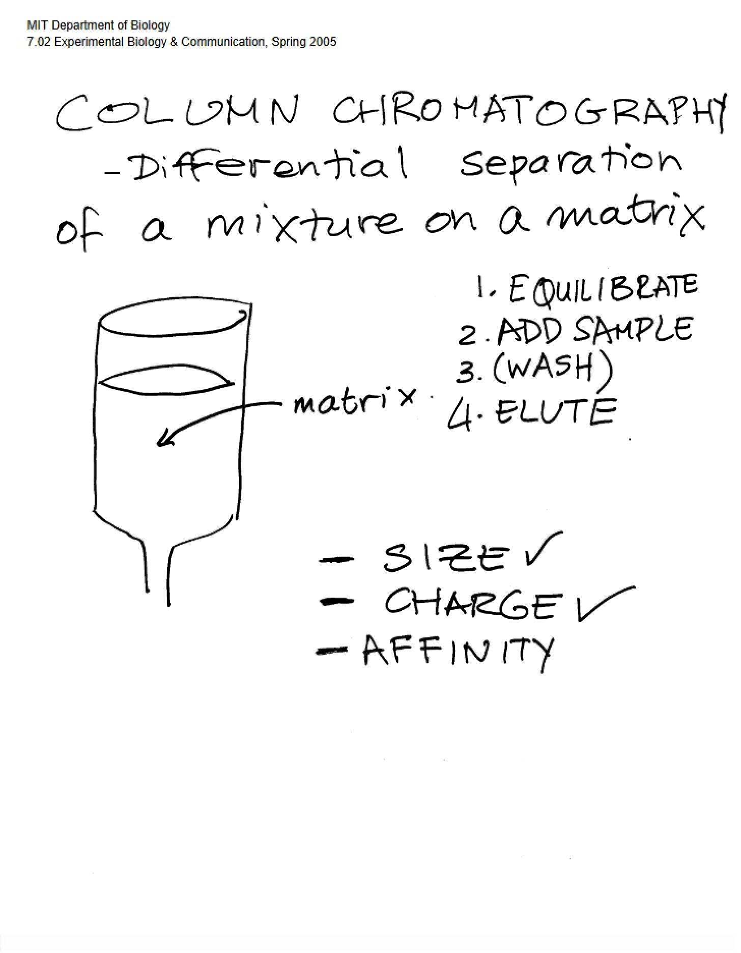 Class Session Notes