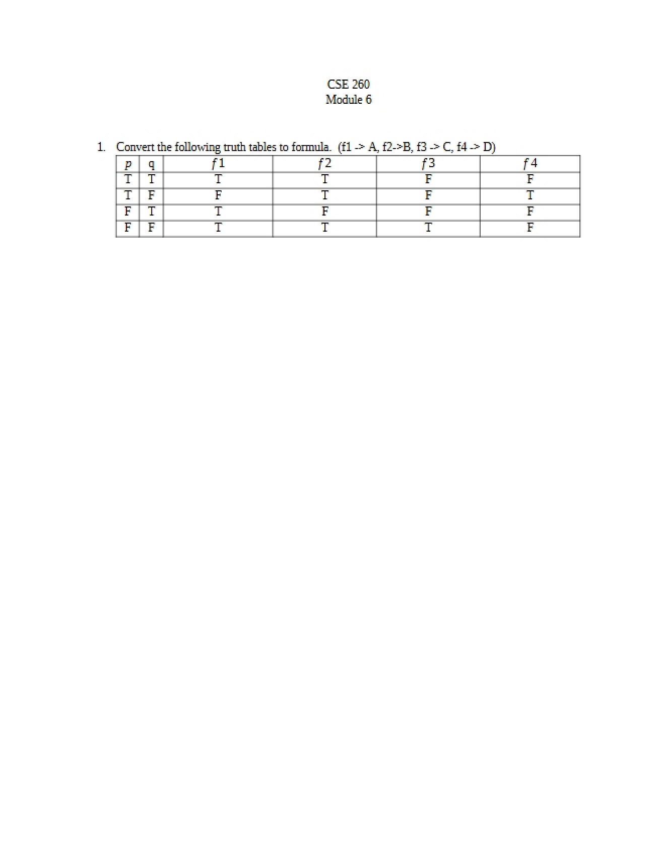 Sixth Module