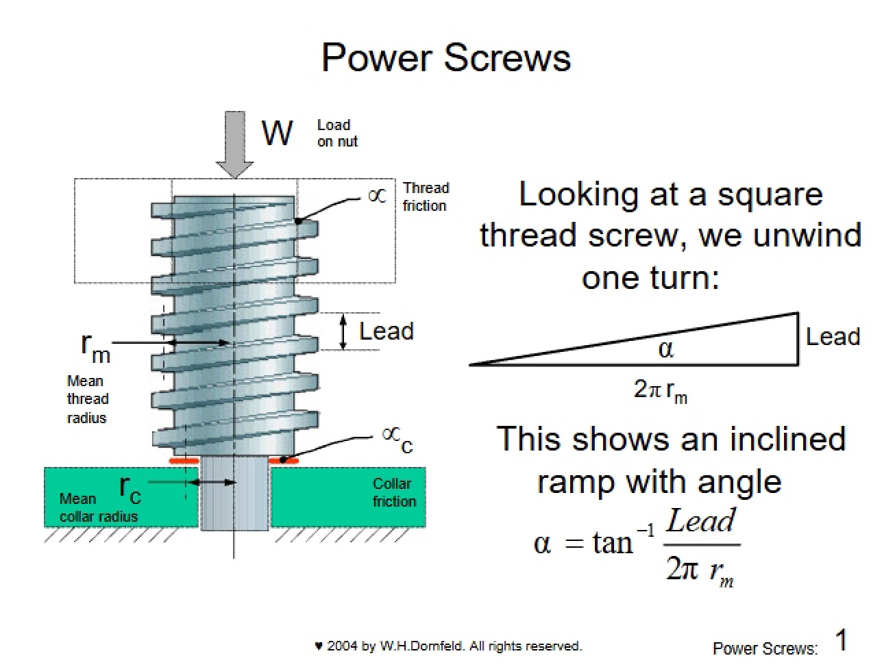 Screws for Power Transmission