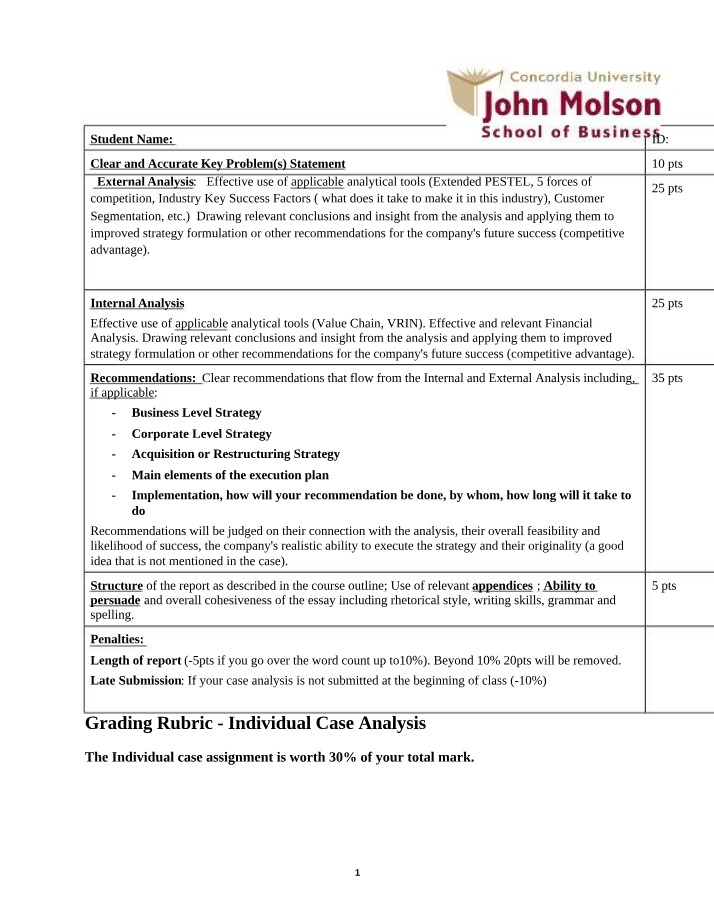 Mastercard Case Analysis - Rubric and Specifications
