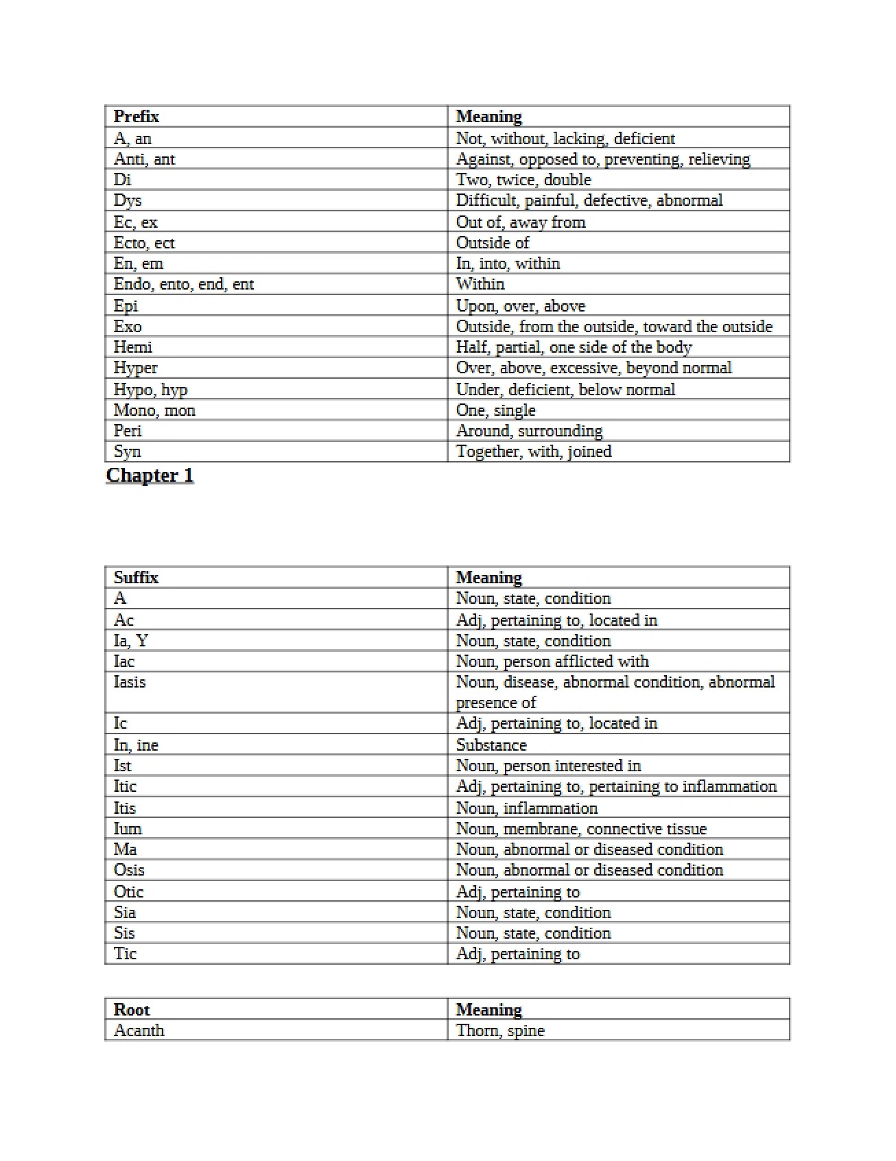 Biomechanics Lecture Notes Compilation