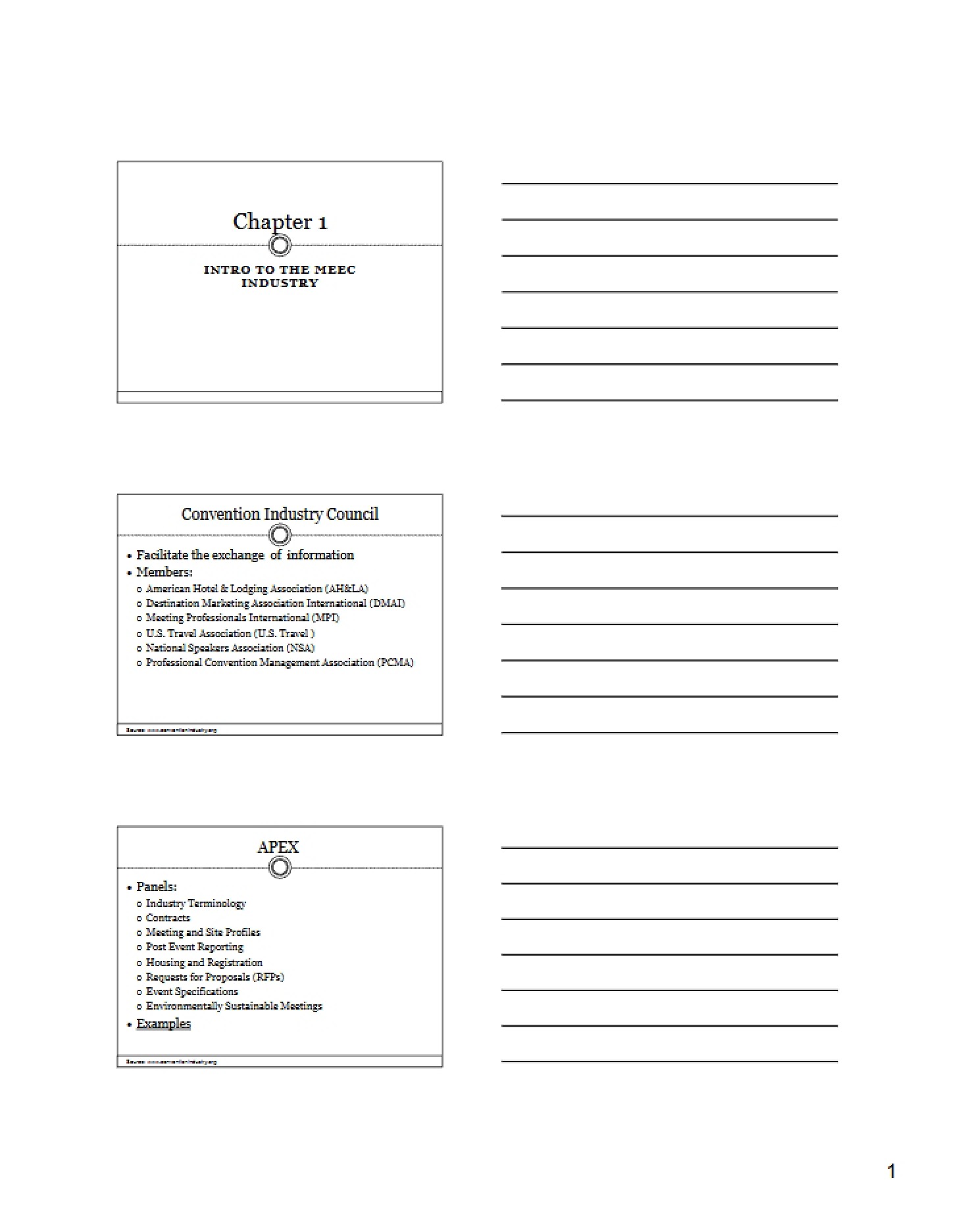 MEEC Introduction Notes (Ch 1)