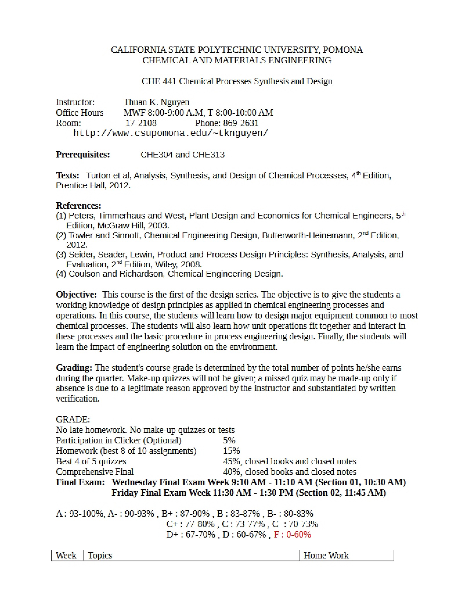 Process Synthesis I Syllabus