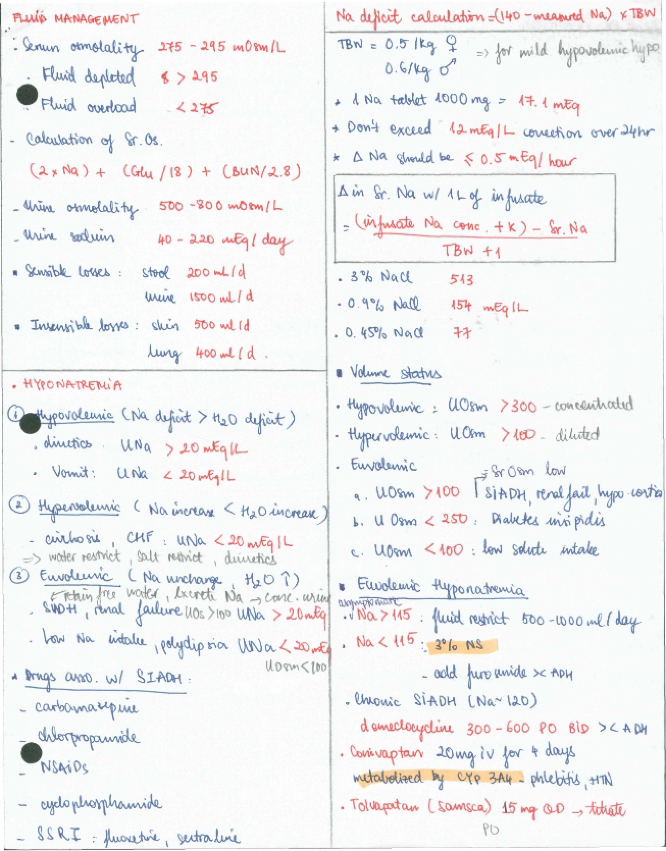 Managing Fluids
