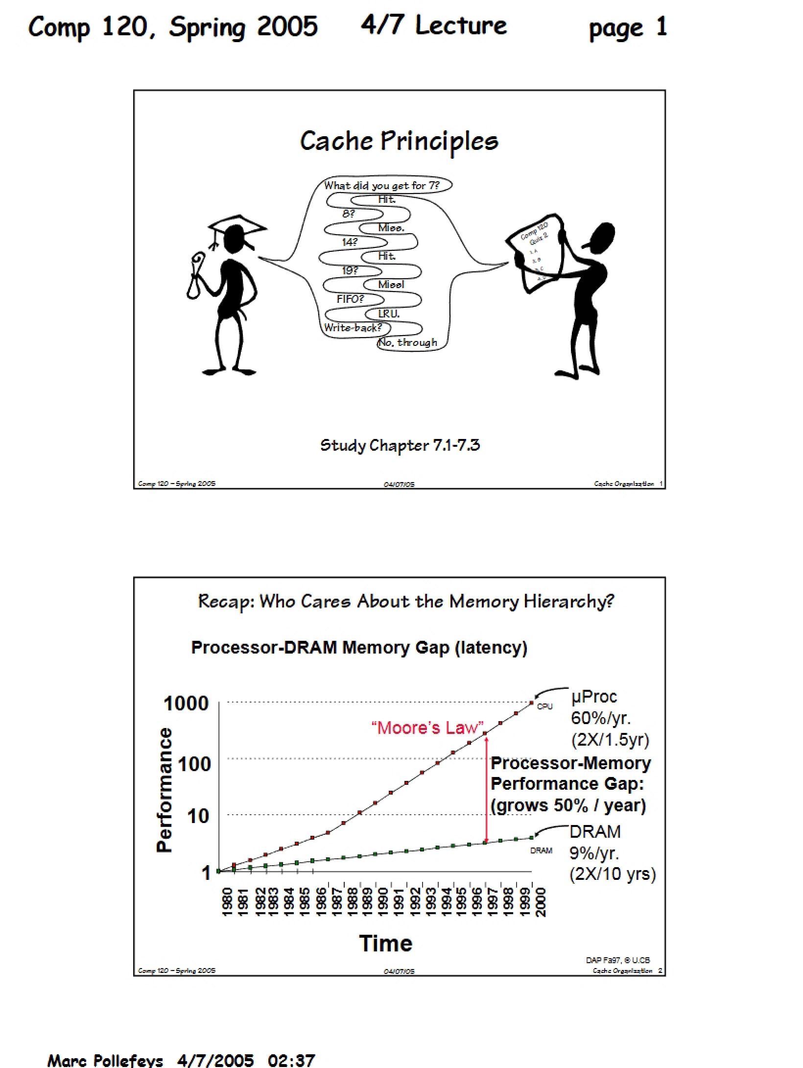 Computer Org Class Notes
