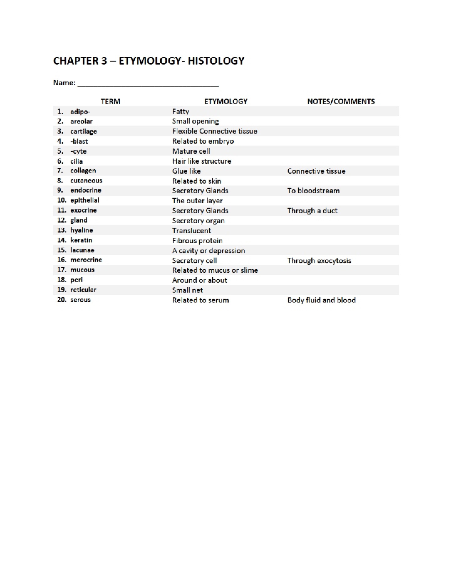 Histology Etymology Chapter 3