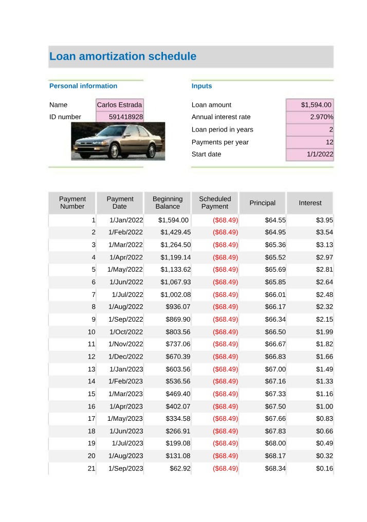 Financial Functions Practice - Estrada