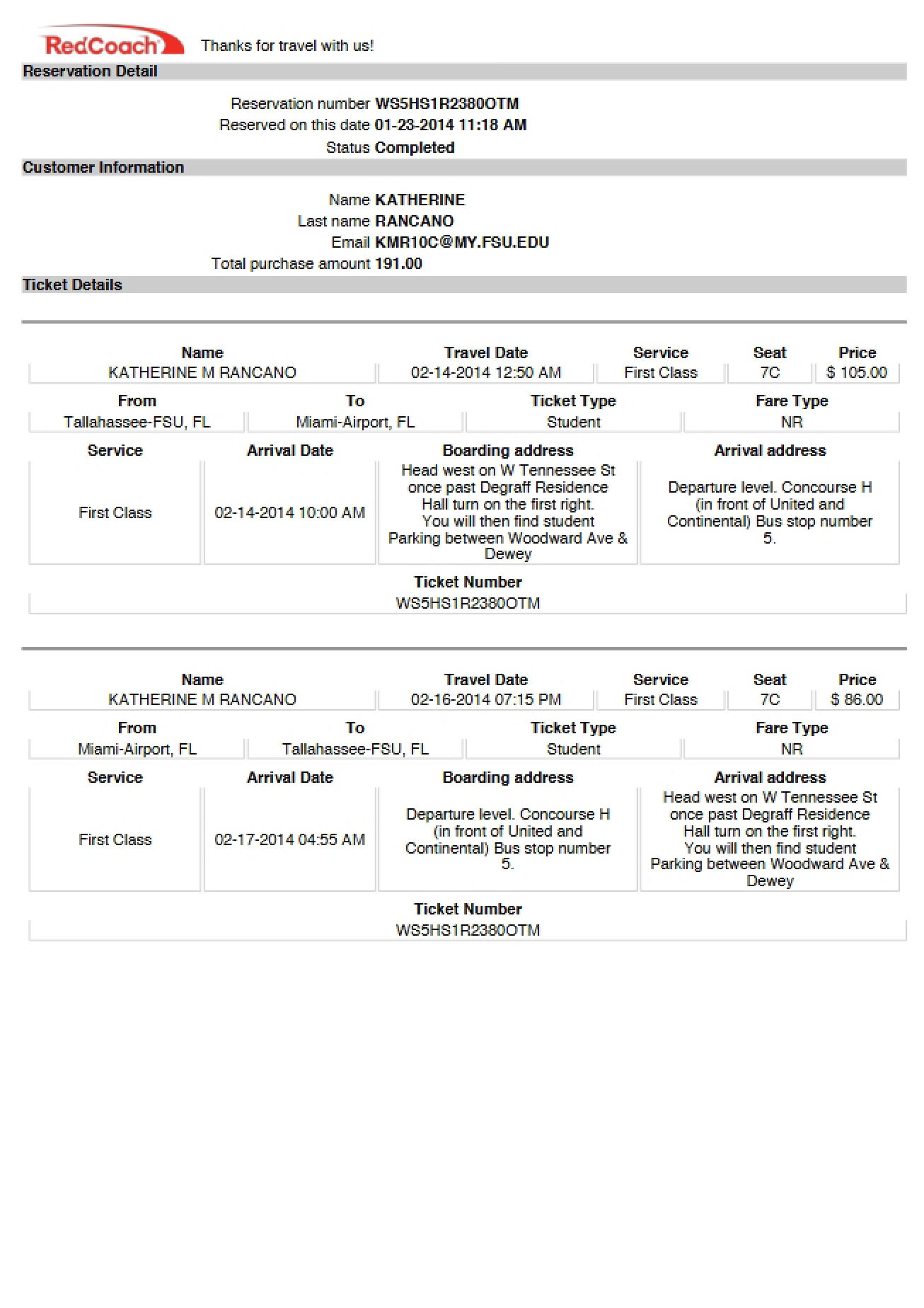 General Notes for the Community Nutrition Course
