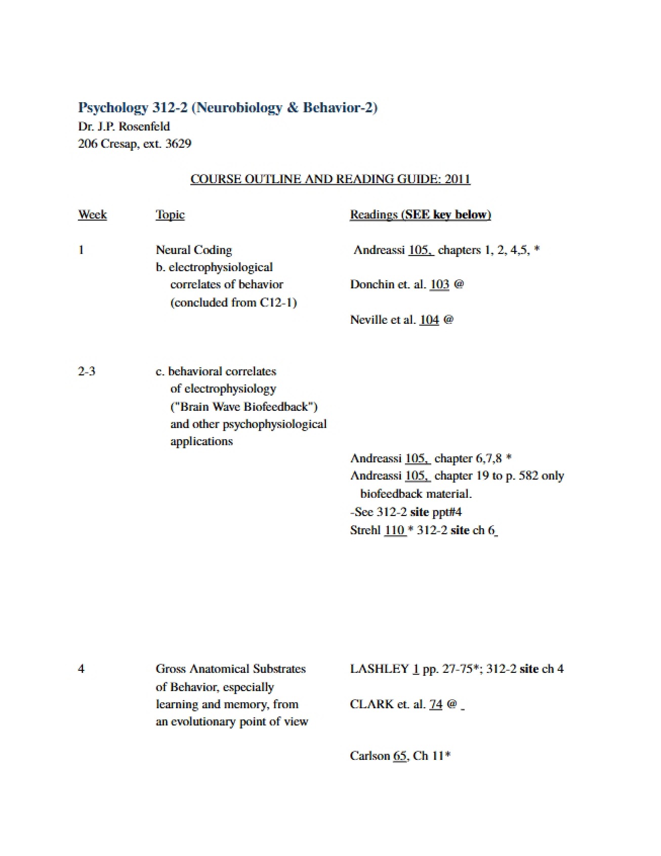Psychology 312_2 Course Materials
