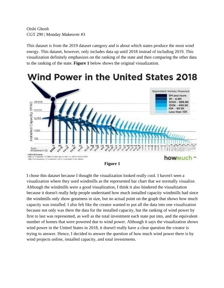 Visualizing United States Wind Power State Rankings