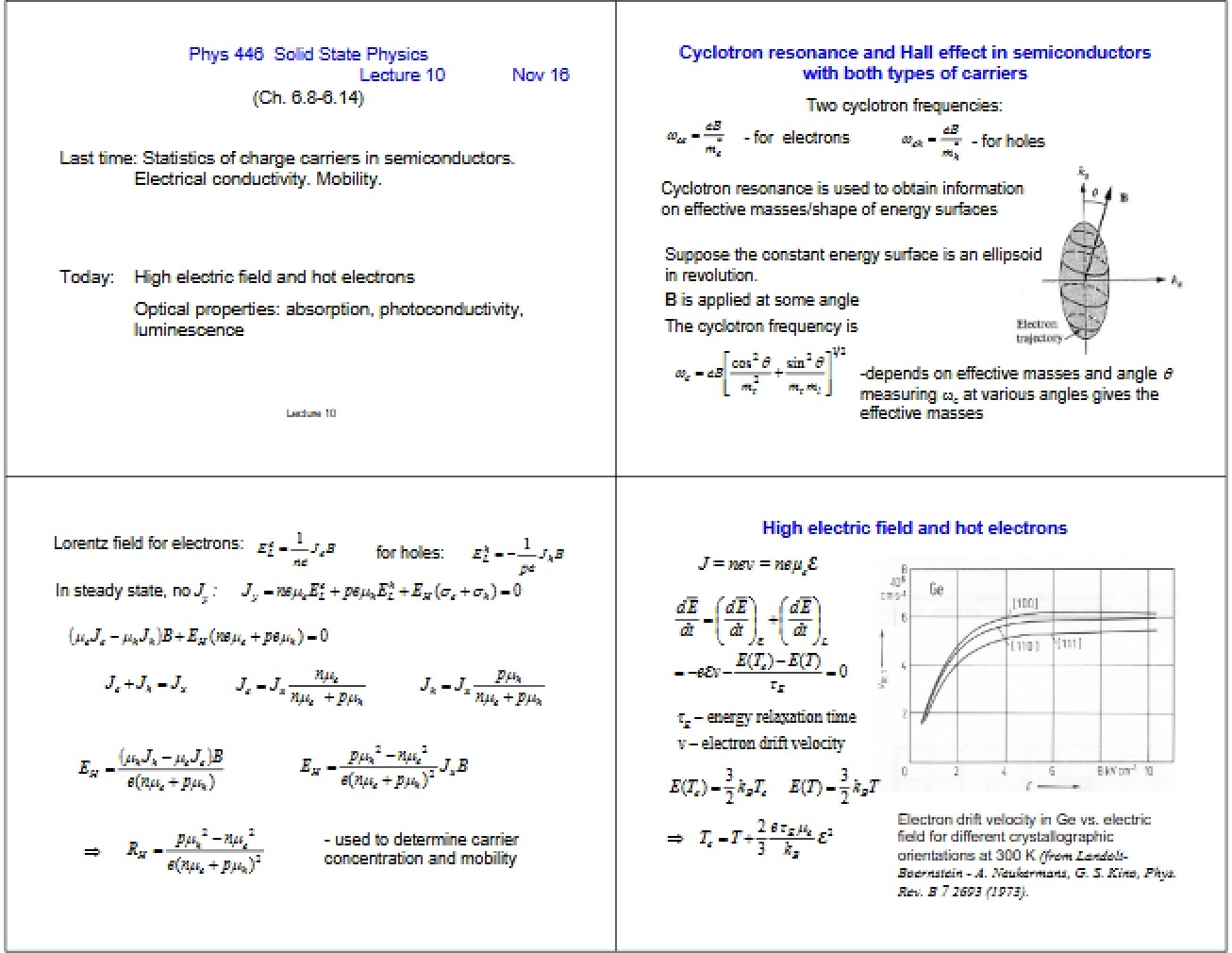 Solid State Physics Lecture Material