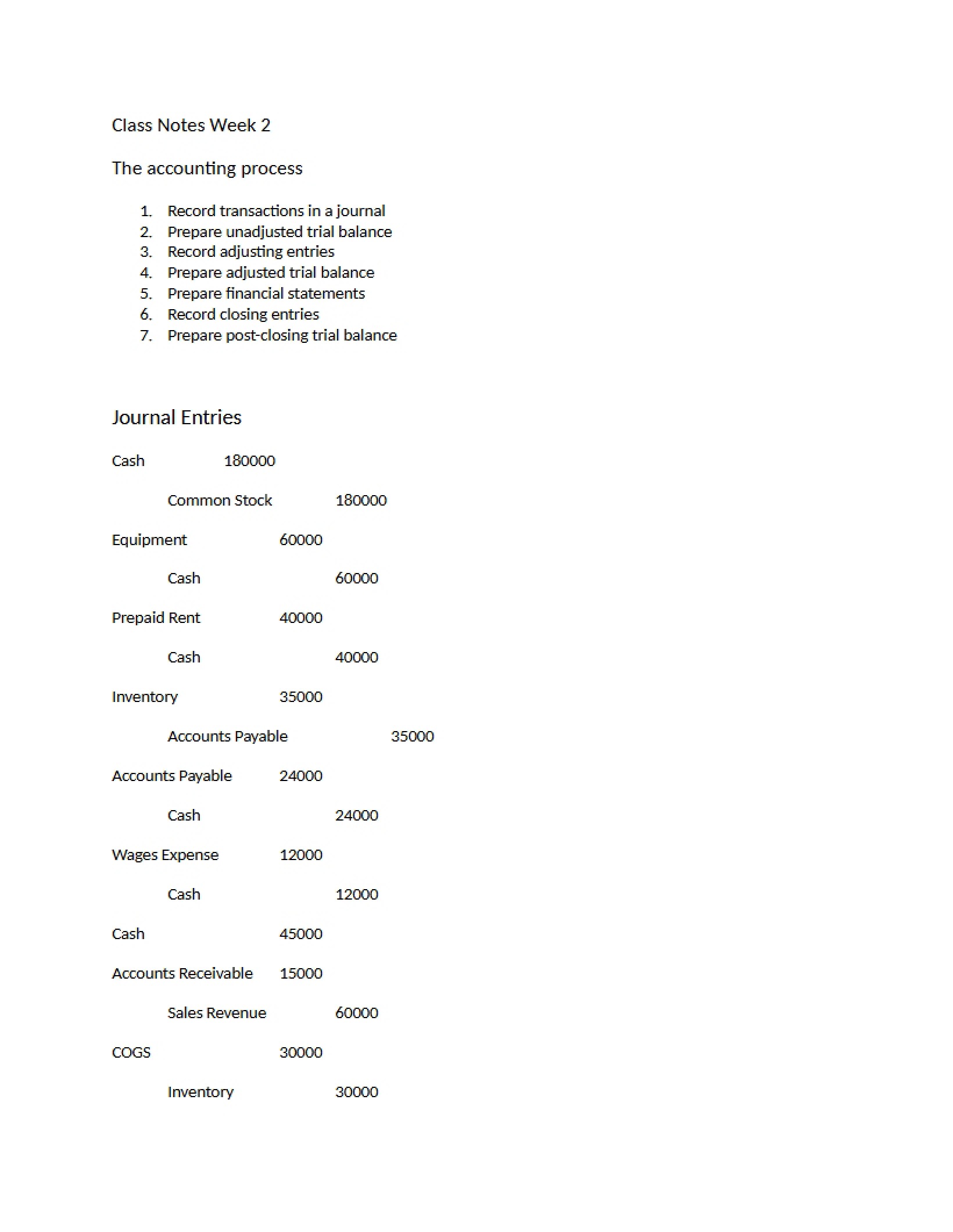 Week 2 Financial Accounting Notes