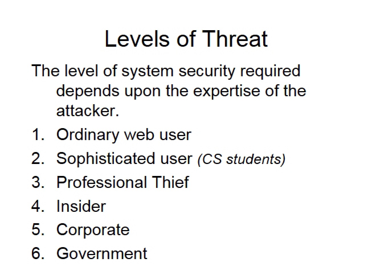 Threat Levels