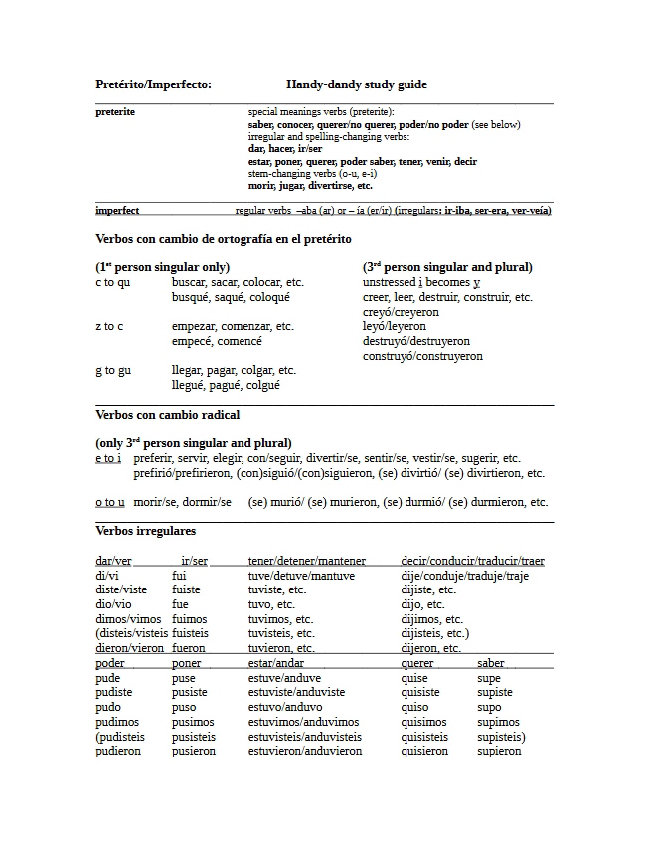 Study Guide for Preterite and Imperfect