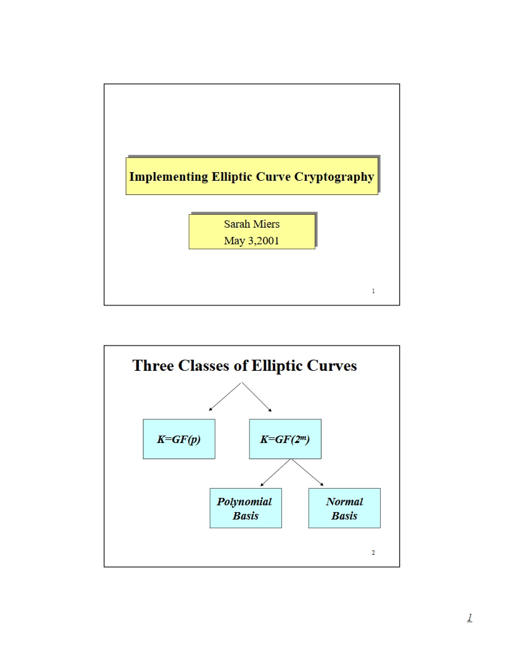 Elliptic Curve Cryptography Implementation