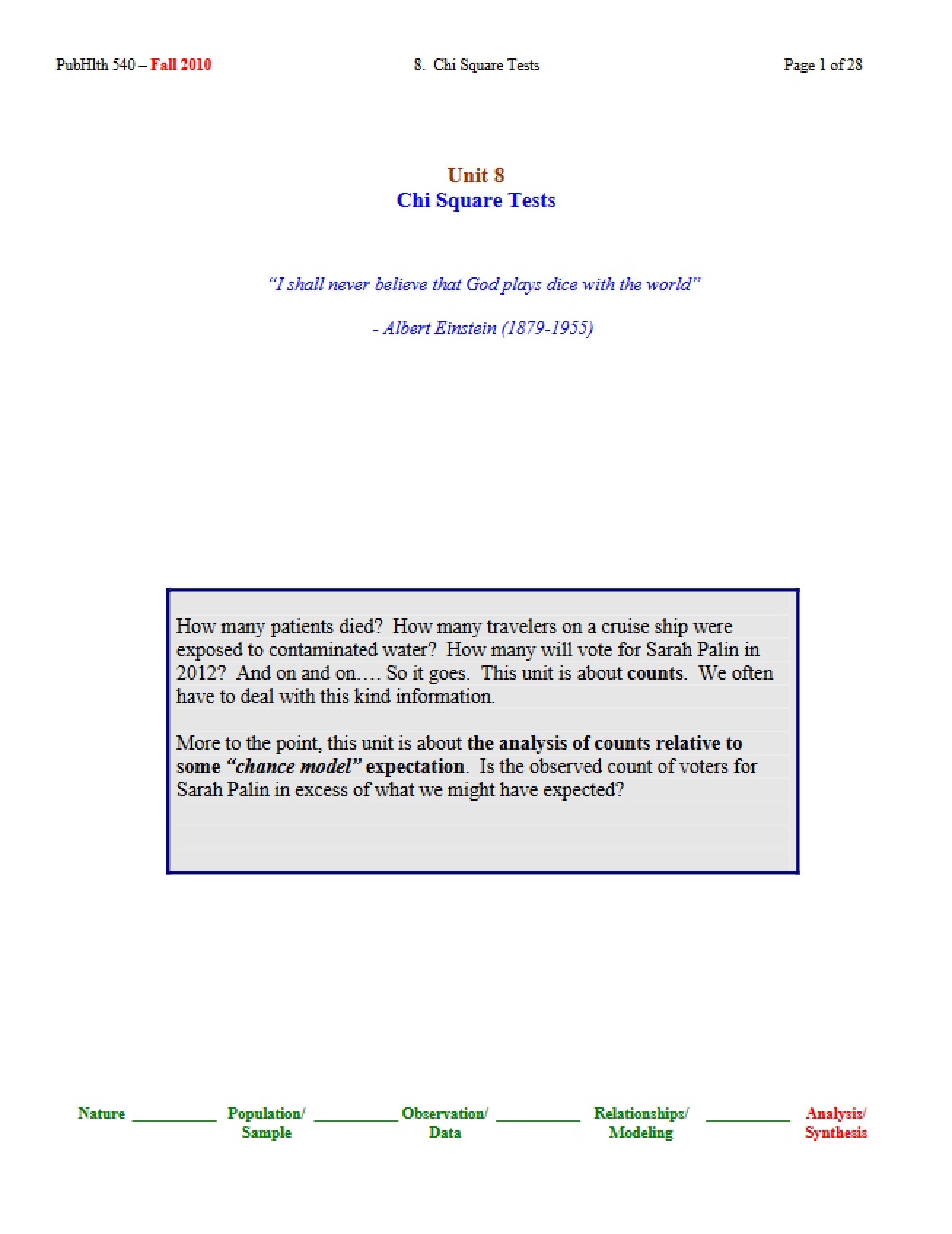 Chi Square Tests (Unit 8)