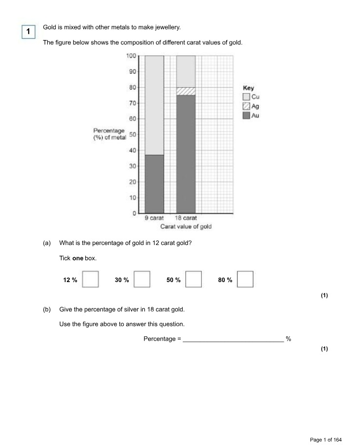What Percentage of Gold is in Composition - Gold Carat Values