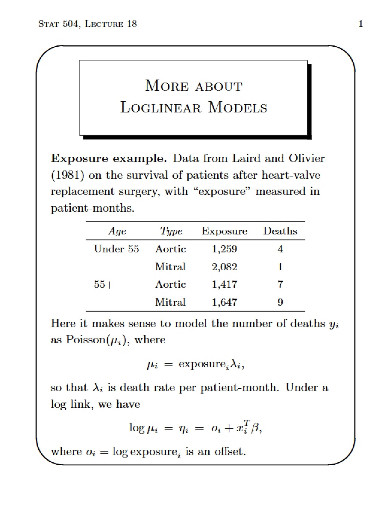 Models of Loglinearity
