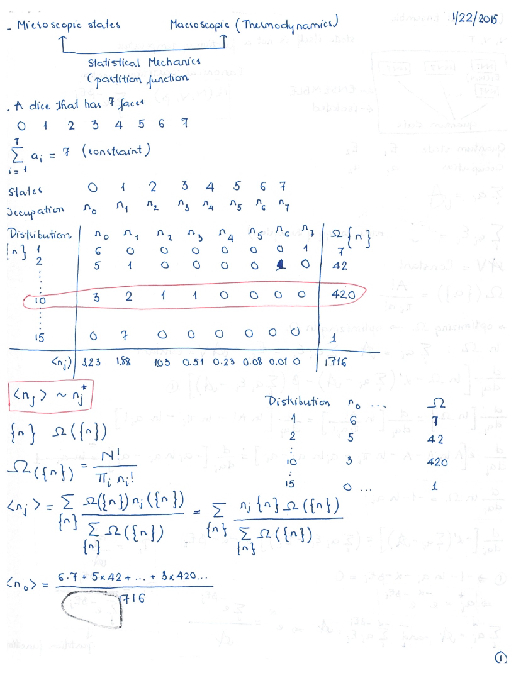 Stat Thermodynamics Notes
