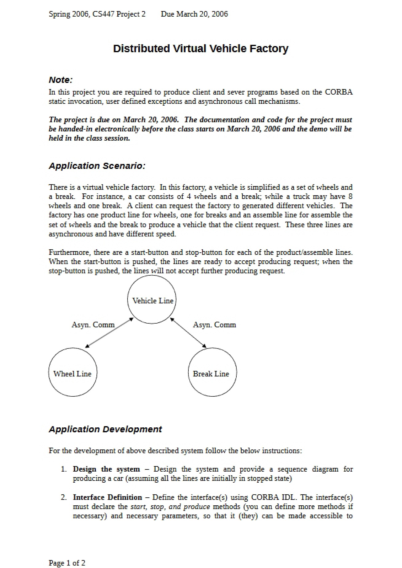 Virtual Vehicle Factory (Distributed)