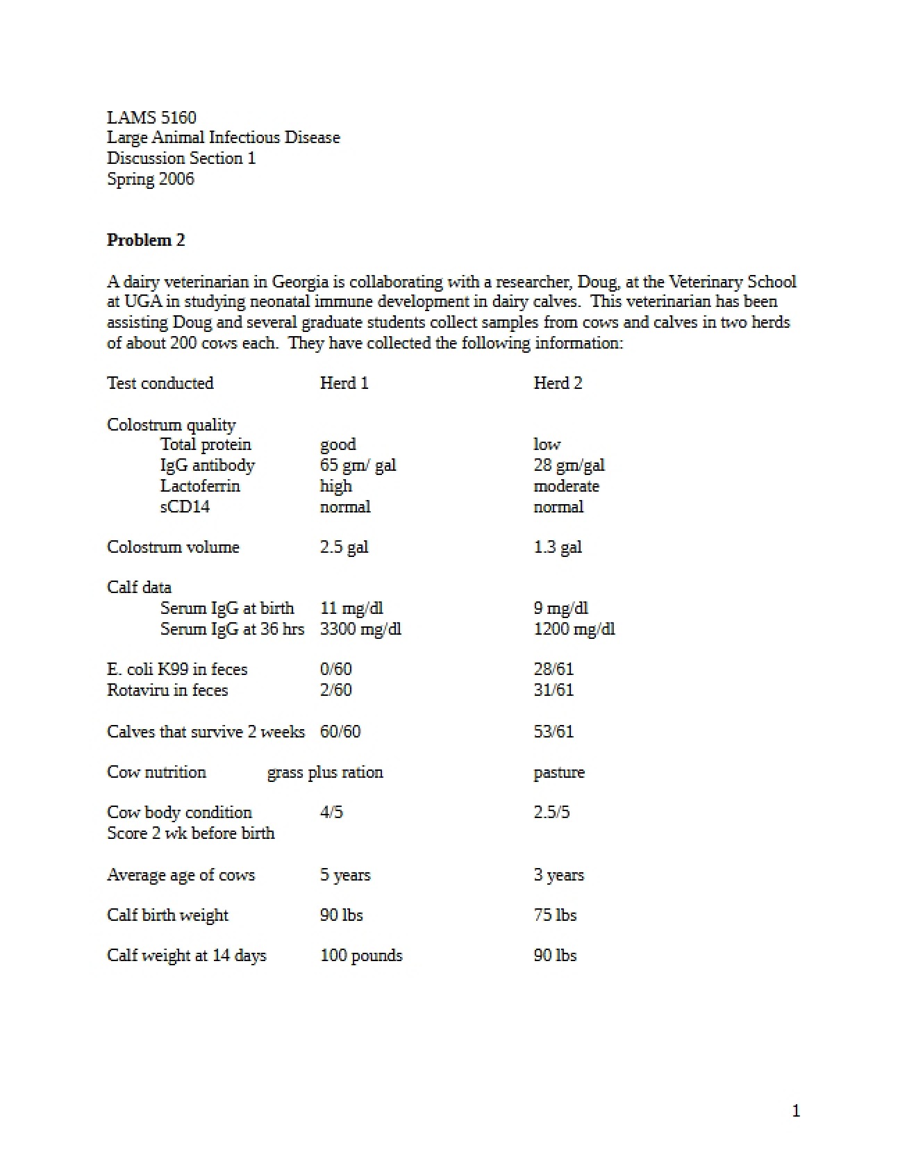 Final Discussion Problem 2