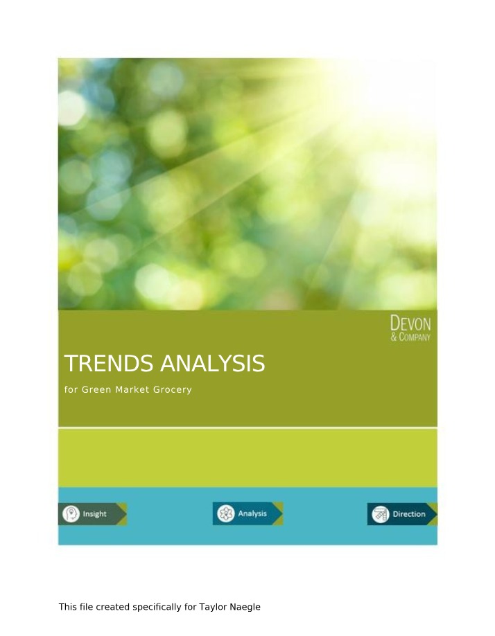 Green Market Grocery Trends Analysis