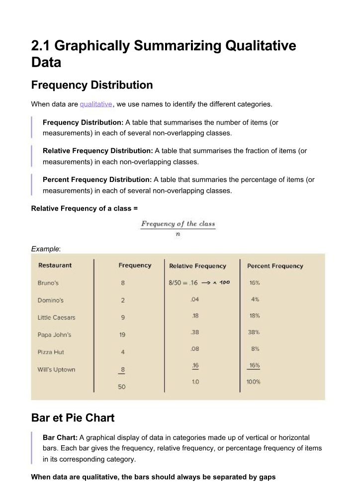 Qualitative Data - Graphical Summarization