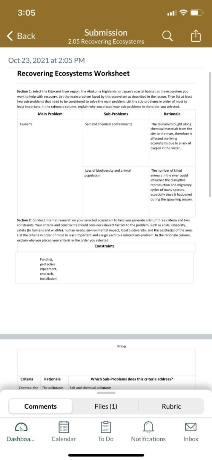 Worksheet - Recovering Ecosystems