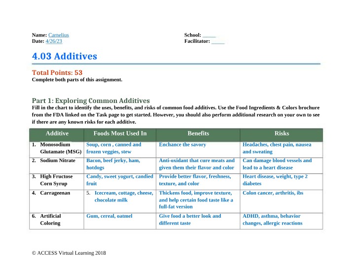 Food Additives - Common Uses, Benefits, and Risks