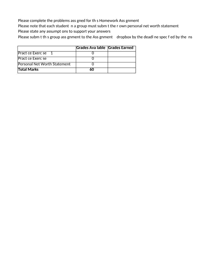 Preparation of Financial Statements for ABC Legal Services